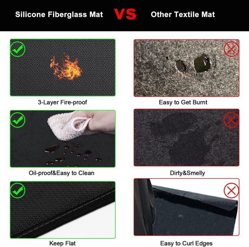 VCHOMY Under Grill Mat for Outdoor Grill Deck Patio Protector,48''x30'' Large Silicone Fireproof Waterproof Oil-proof Fire Pit Mat BBQ Floor Matt Pad - Image 3